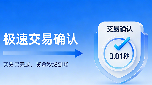 Token钱包极速交易